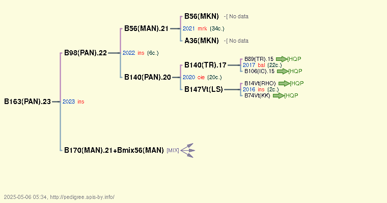 B163(PAN).23 B163(PAN).23