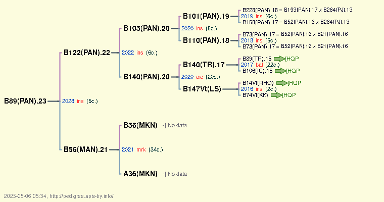 B89(PAN).23 B89(PAN).23