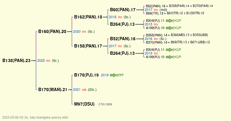 B138(PAN).23 B138(PAN).23