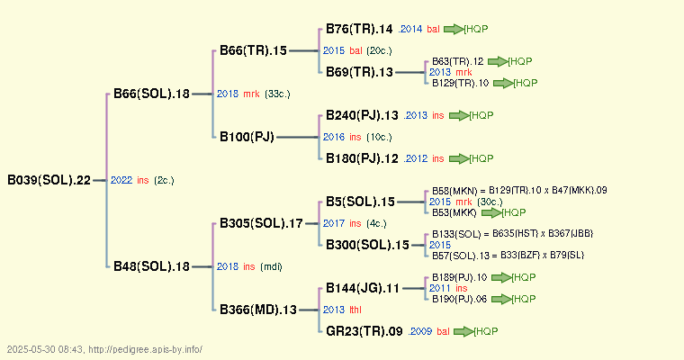 B039(SOL).22 B039(SOL).22